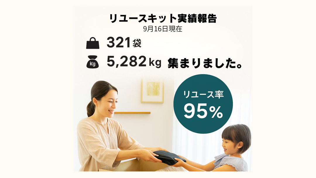 ＼リユースキット実績ご報告／
