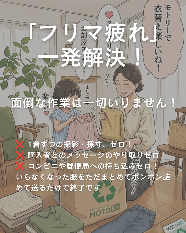 もっとリユースキット【送料無料】